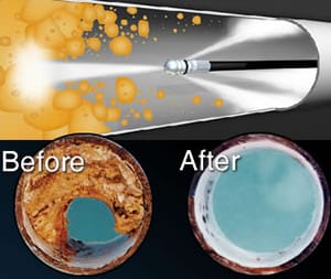 hydro_jet_difference drain cleaning in palm springs, palm desert, rancho mirage, cathedral city, bermuda dunes, indian wells, la quinta, indio, thousand palms, desert hot springs, sky valley, desert edge, and the coachella valley